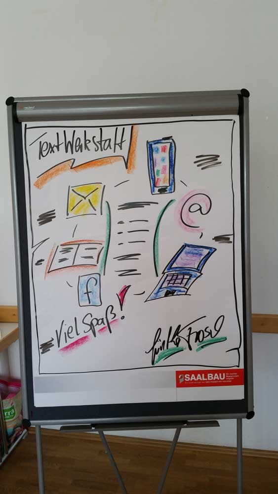 Flipchart „TextWerkstatt“ mit gezeichneten Symbolen